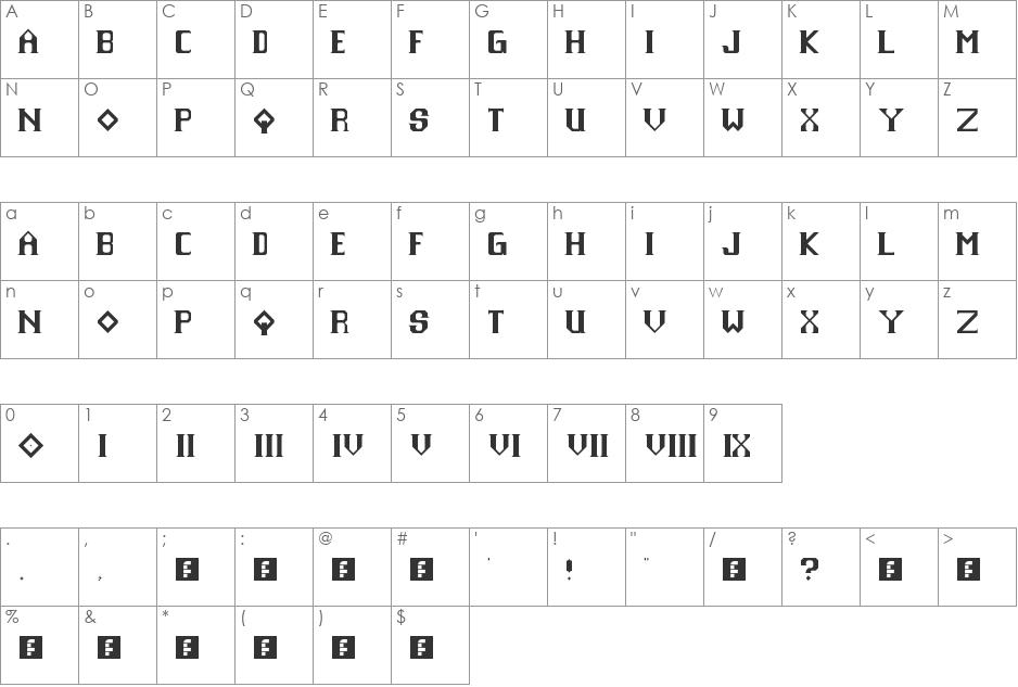 Sharp Objects NBP font character map preview