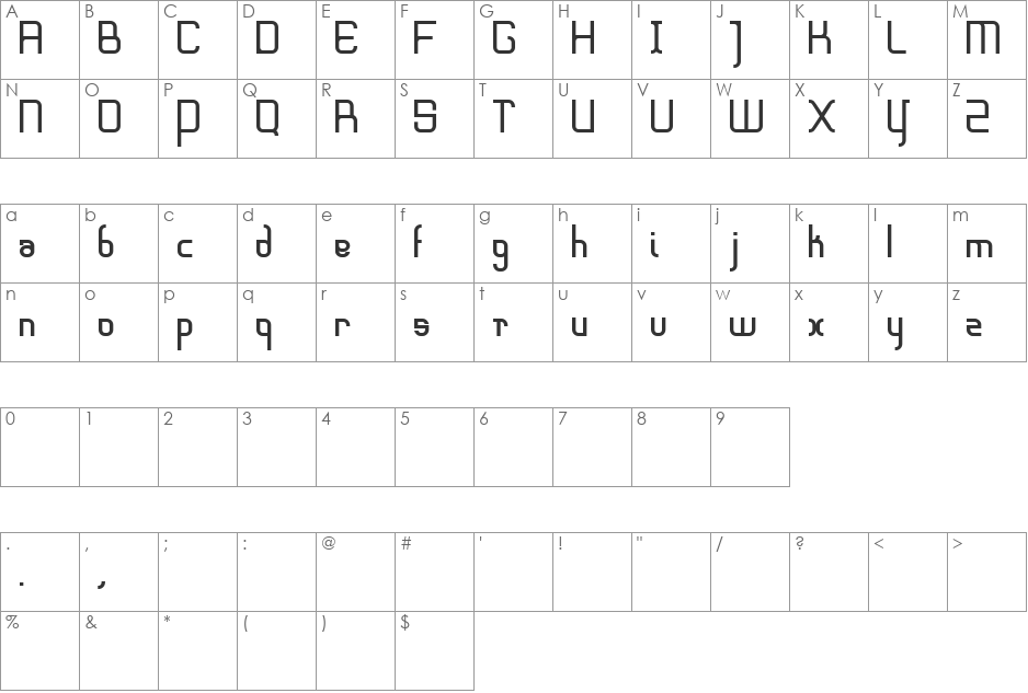 sharpedge font character map preview