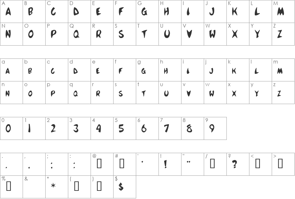 Sharpener font character map preview