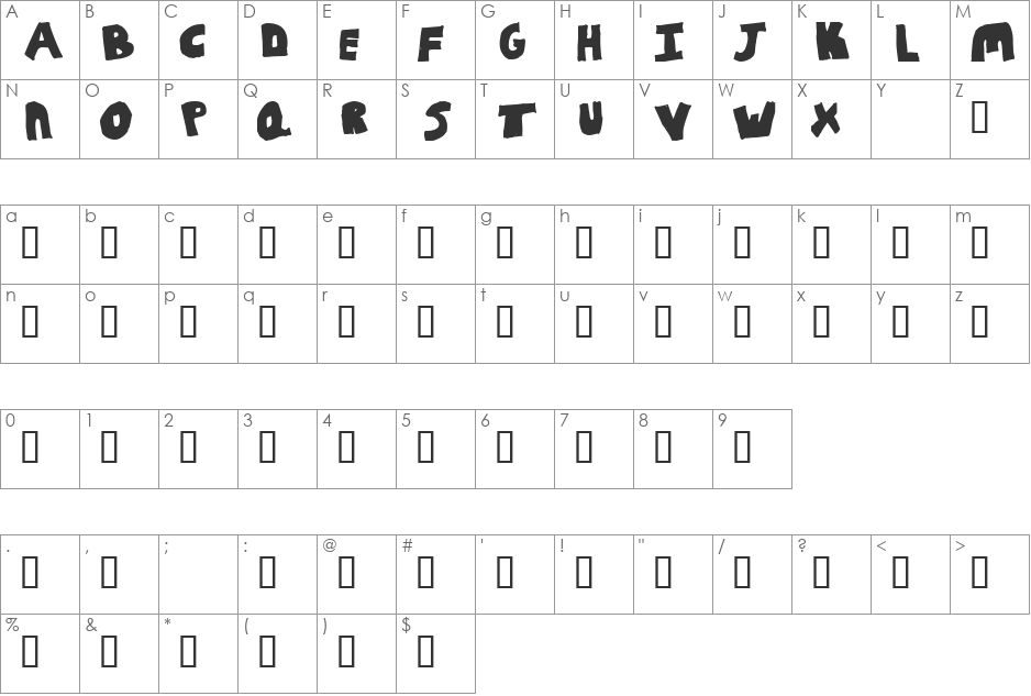 Sharpies Are Fun font character map preview