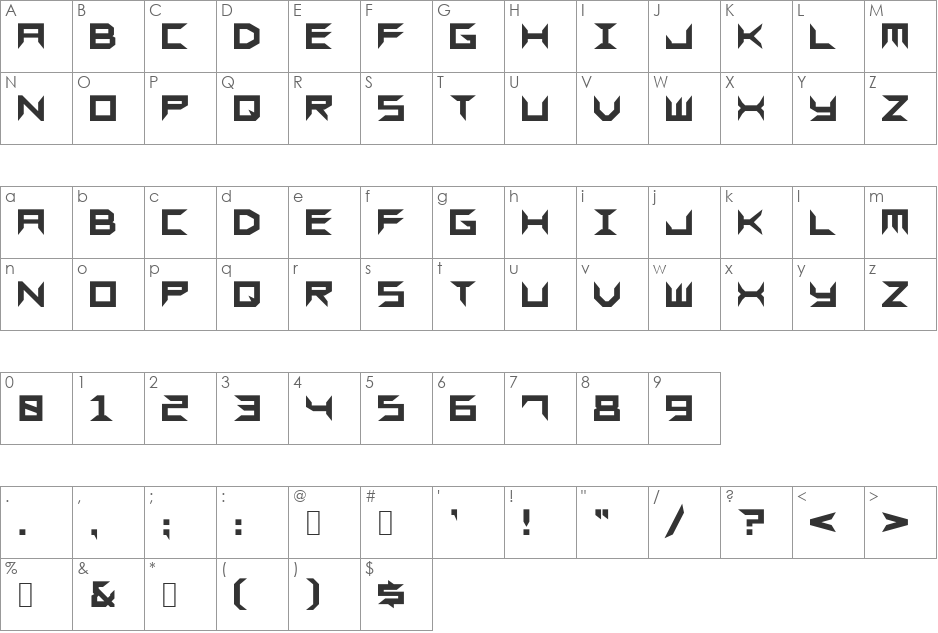 Sharps GF font character map preview