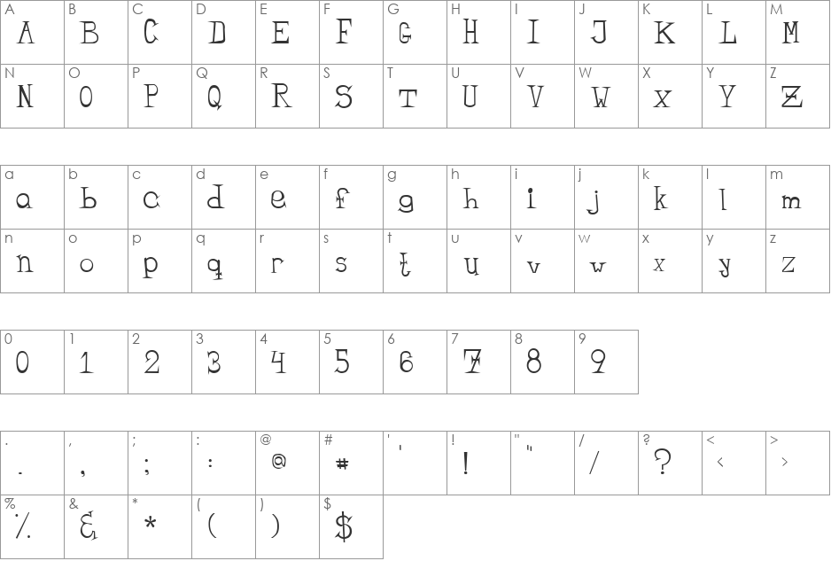 Sharptails font character map preview