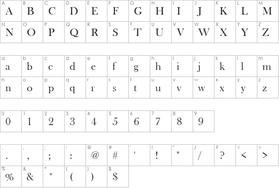 BaskervilleOldFacD font character map preview