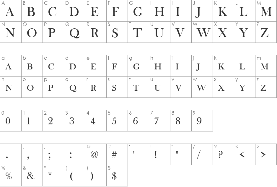 BaskervilleOldFacDCD font character map preview