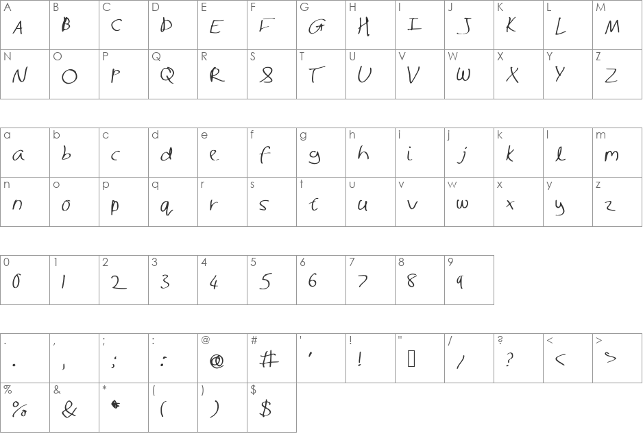 ShaunHand font character map preview