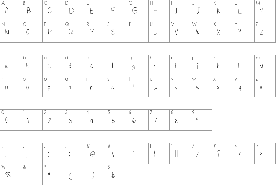 ShavedIce font character map preview