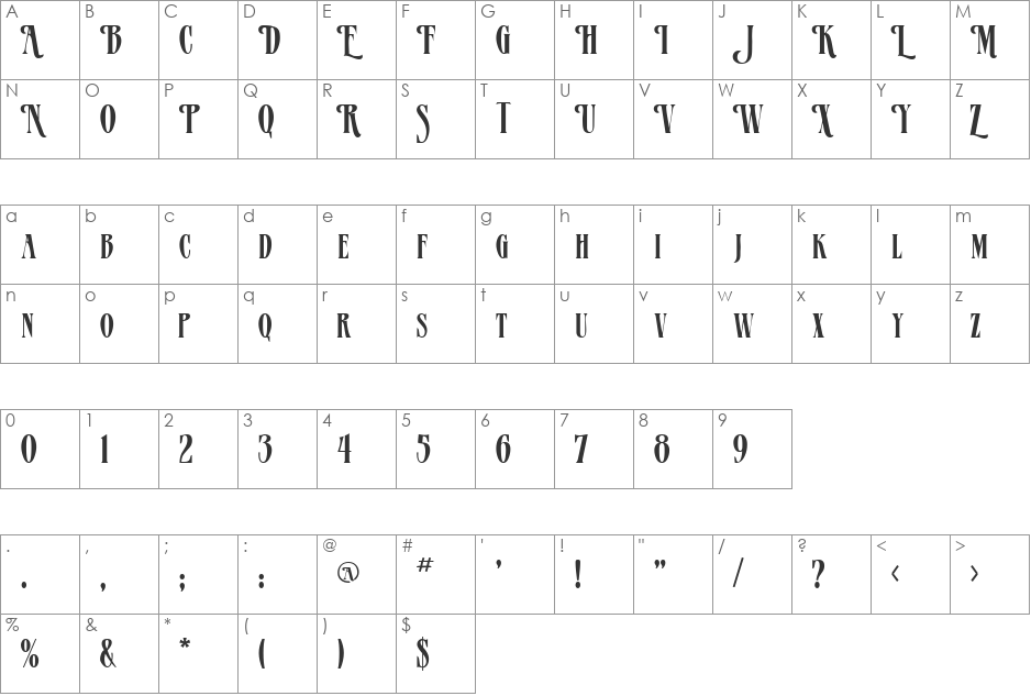 Shaw font character map preview
