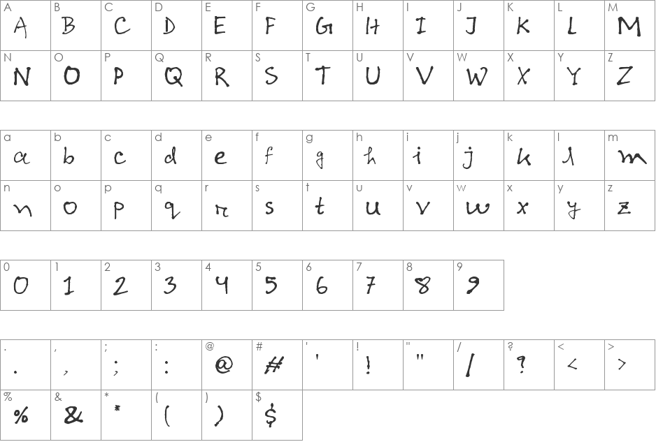 shawon font character map preview