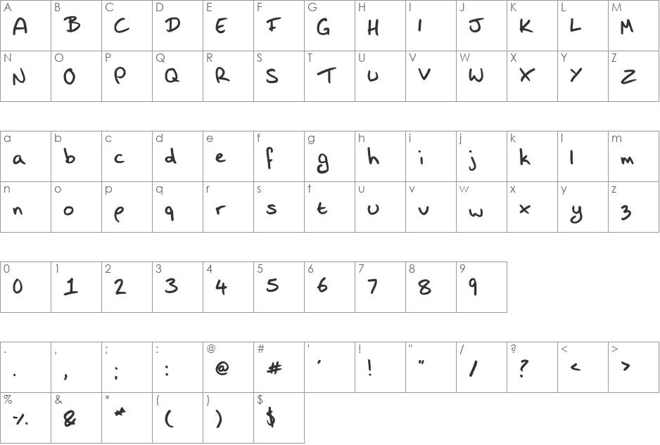Shazi Hand font character map preview