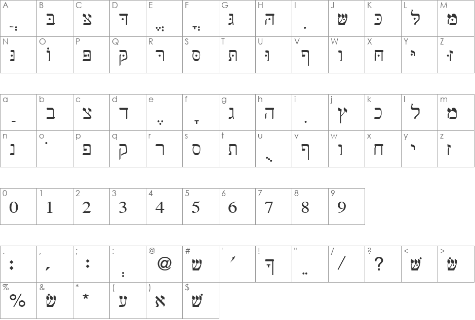 Shebrew font character map preview