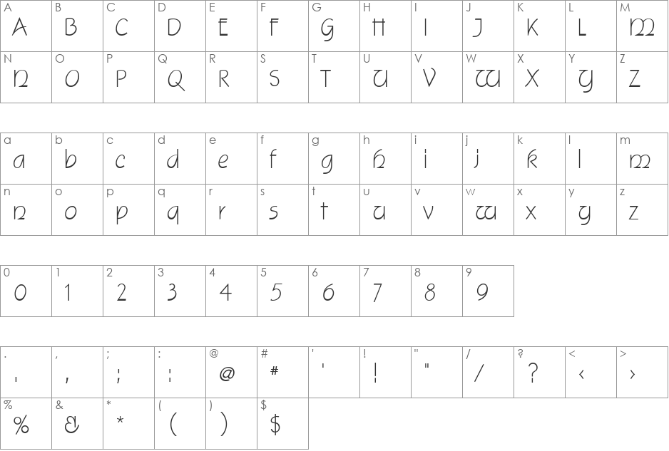 Sheela font character map preview