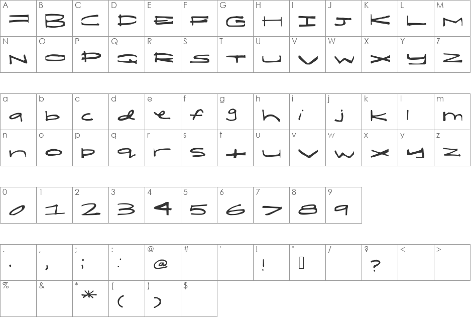 ShelbyShortandFat font character map preview