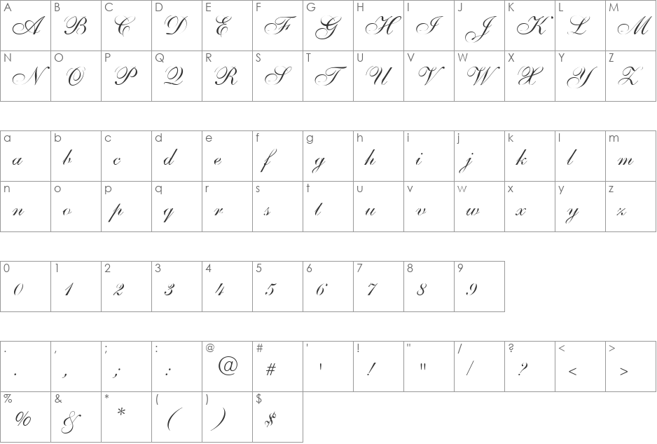 Shelley Allegro Script font character map preview