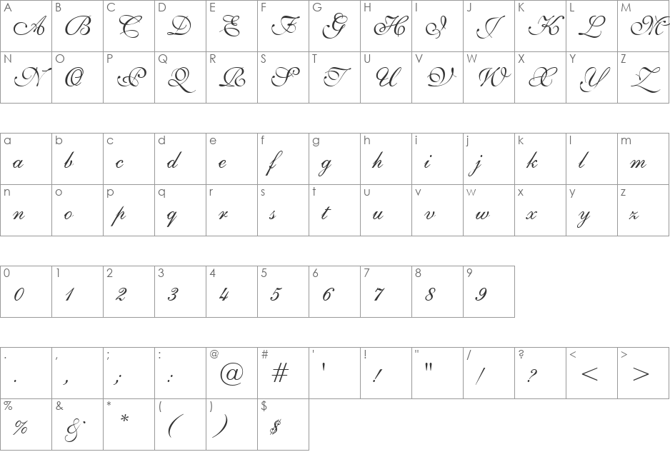 ShelleyVolante BT font character map preview