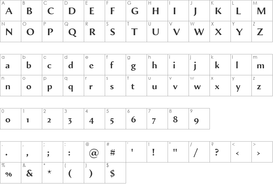 ShellSansExpert font character map preview