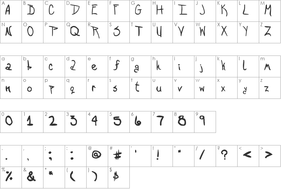 shem font character map preview