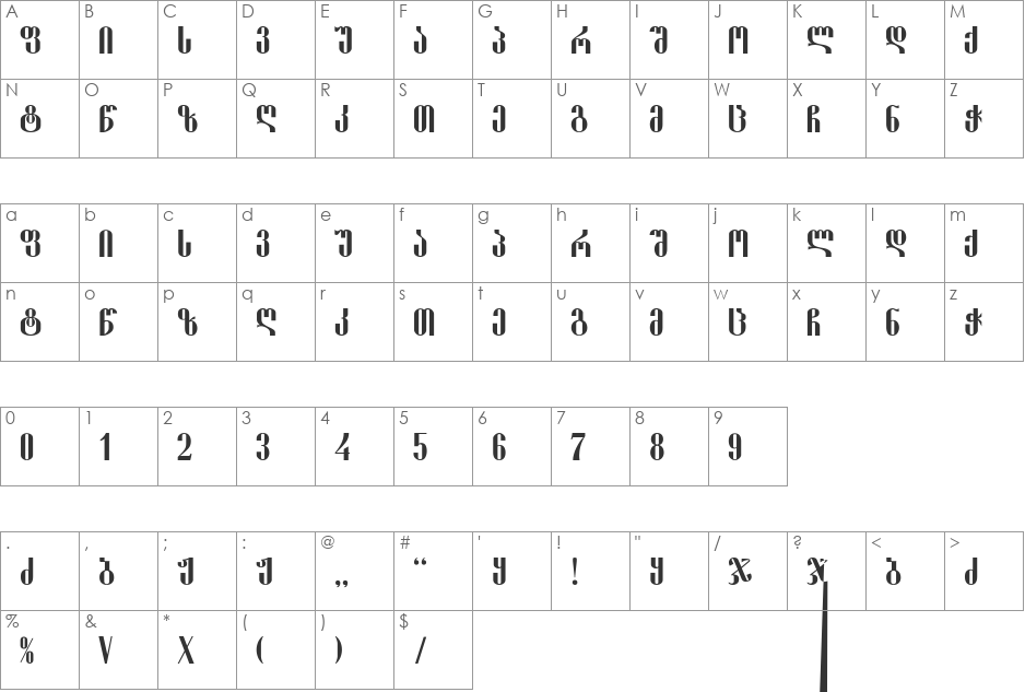 Shemokmedi TD font character map preview