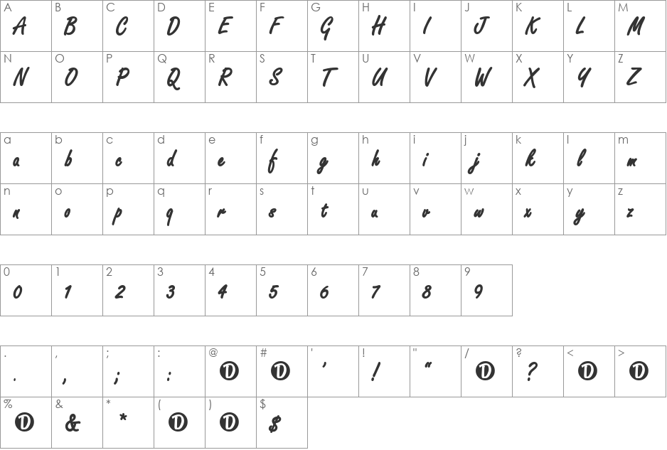 ShepherdsBush font character map preview