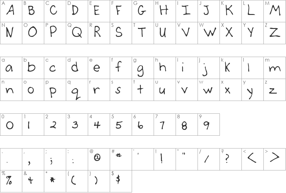 Sher font character map preview