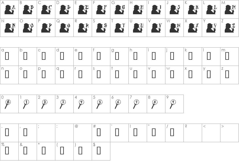 Sherlock font character map preview