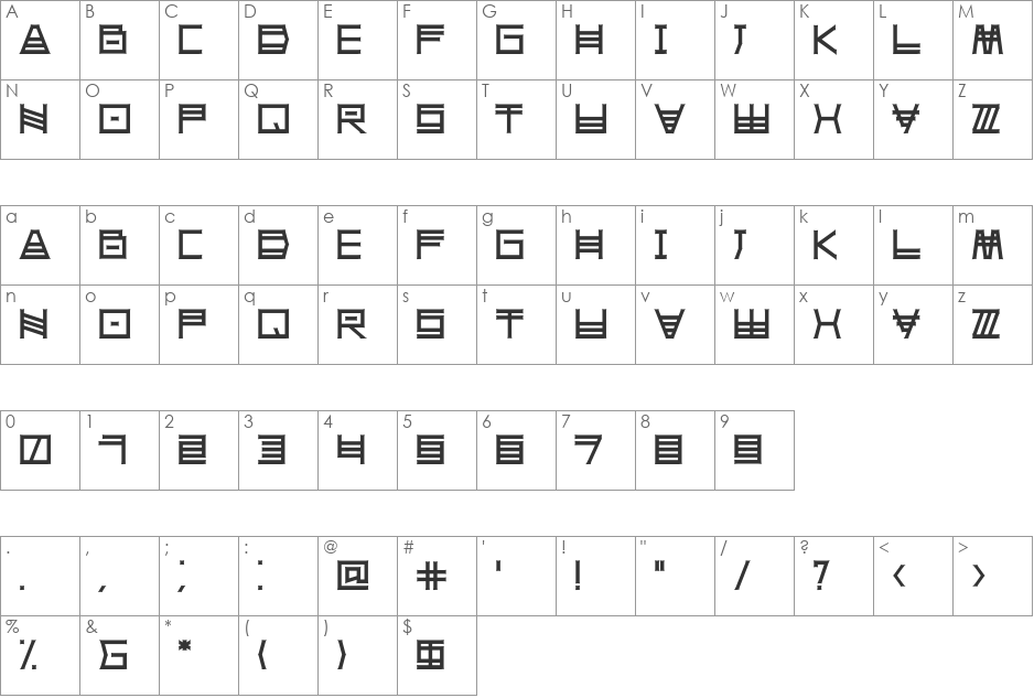 SheruPro font character map preview