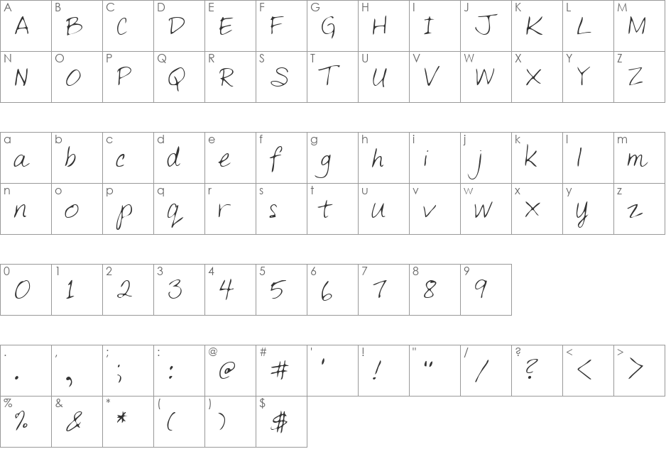SherylsHand font character map preview