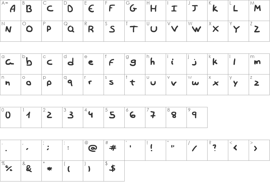 Shey Font font character map preview
