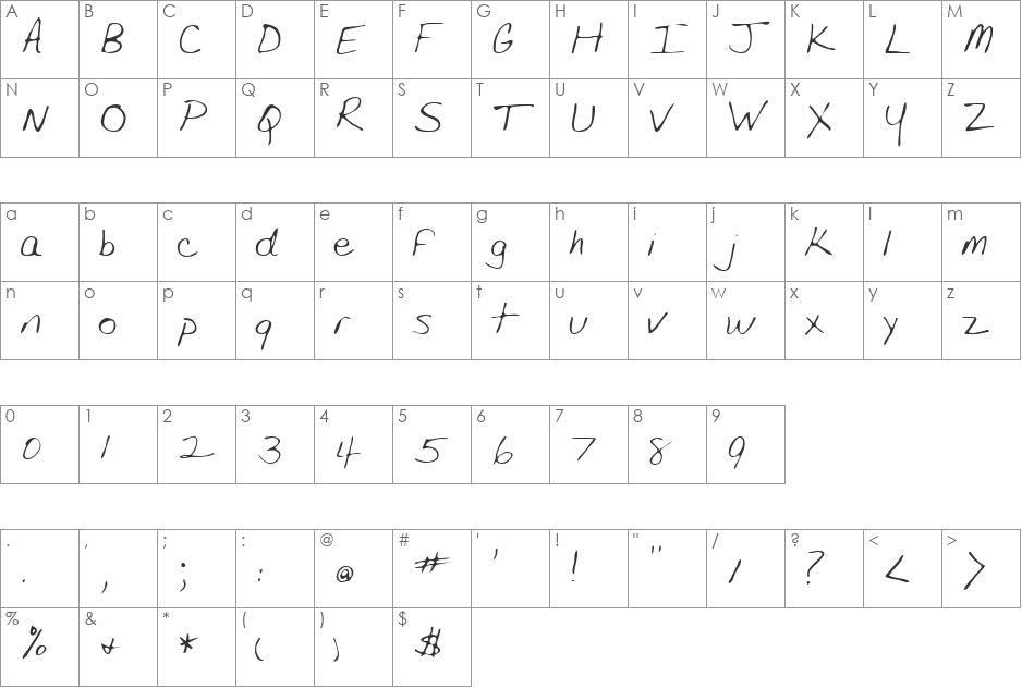 Shipper font character map preview