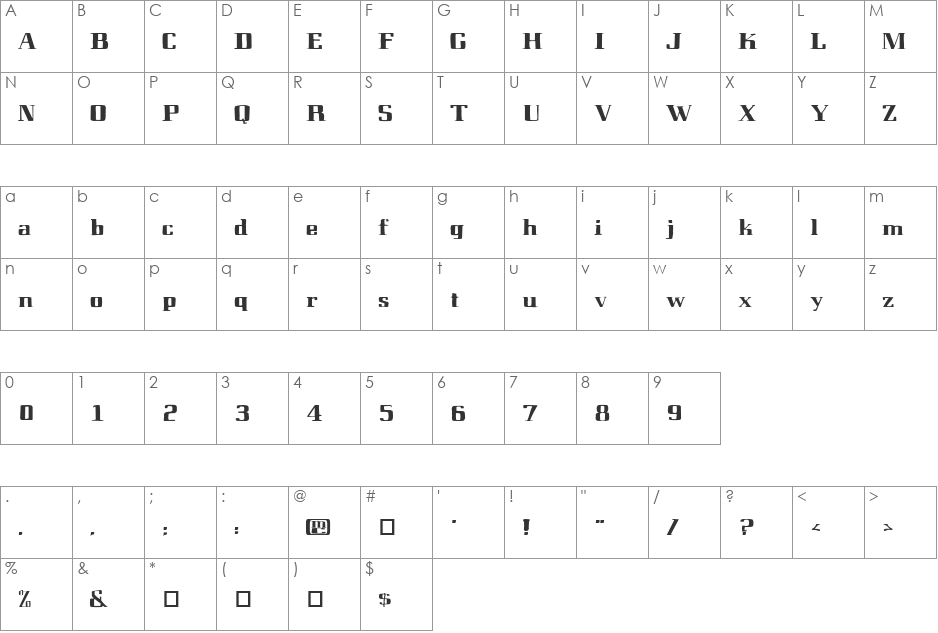 Bastard font character map preview