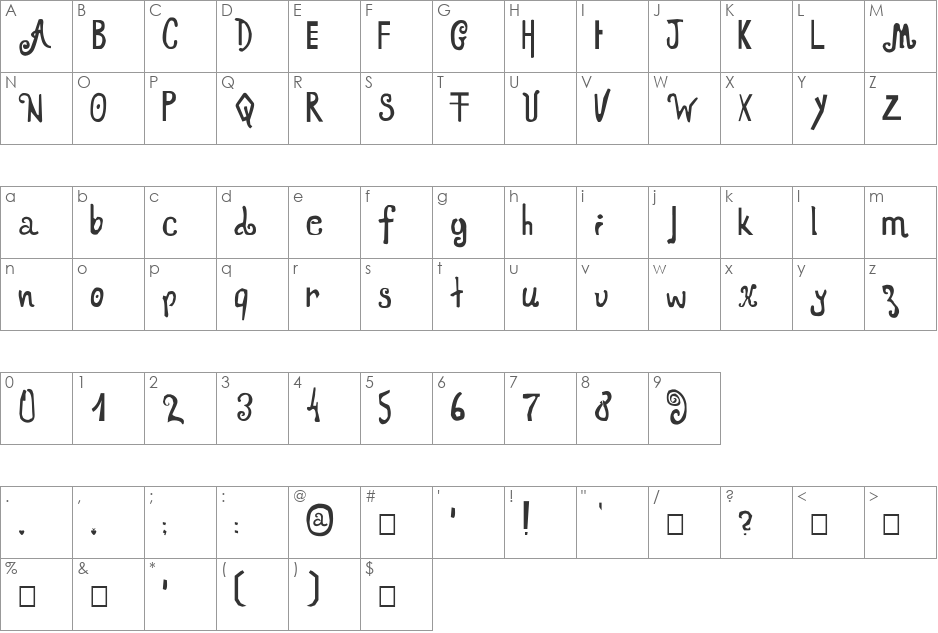 Shirley font character map preview