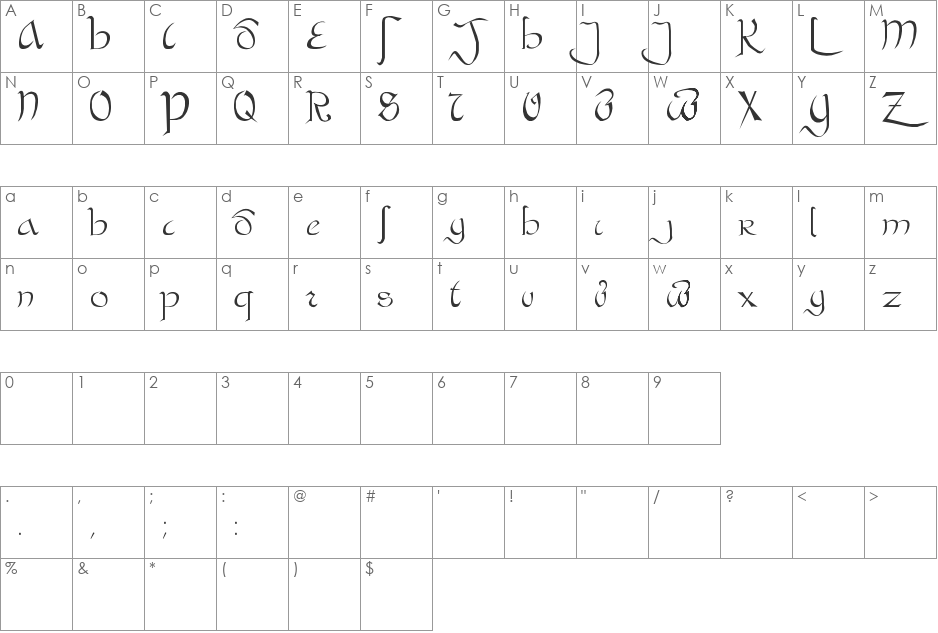 Bastarda font character map preview