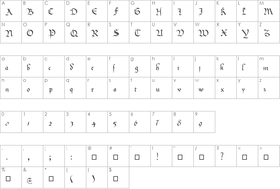 Bastarda font character map preview