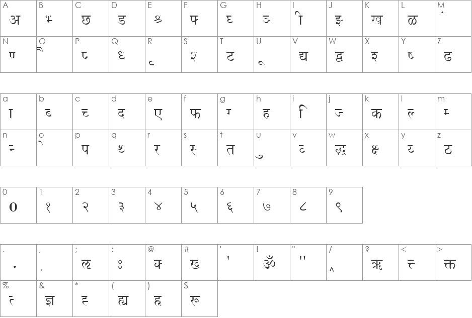 Shivaji01 font character map preview