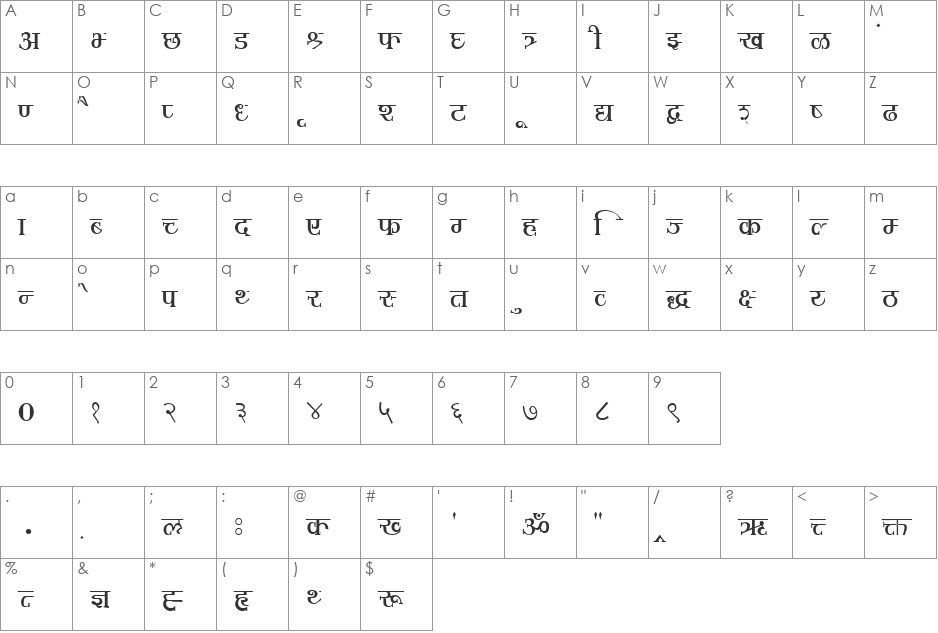 Shivaji02 font character map preview