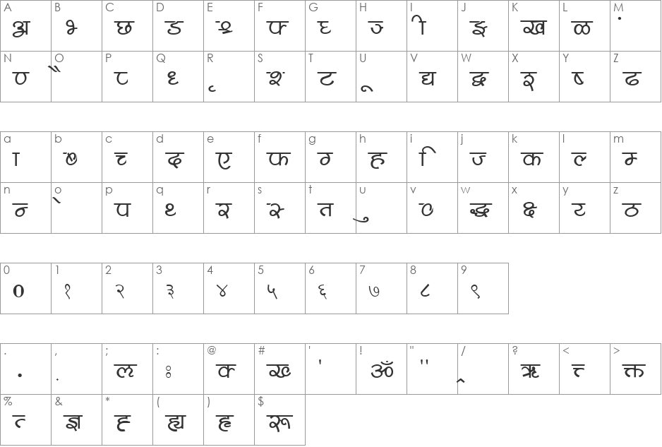 Shivaji05 font character map preview