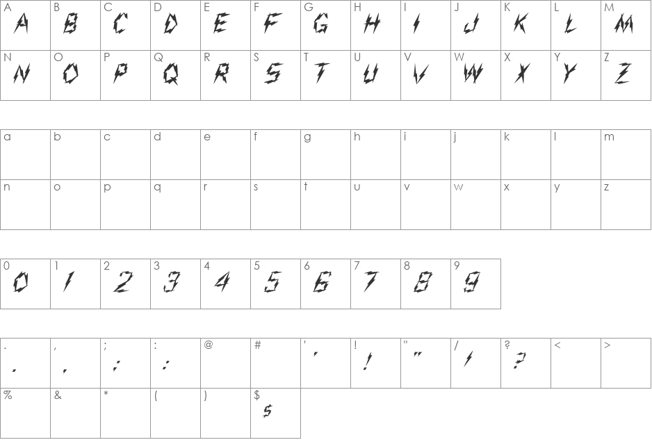 Shiveree font character map preview
