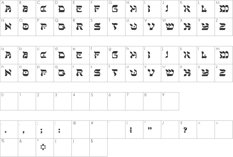 Sholom font character map preview