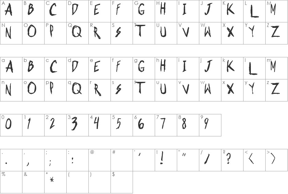 shonen punk! custom font character map preview