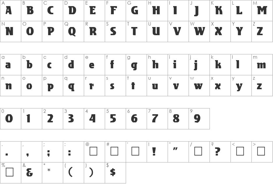Shopping font character map preview