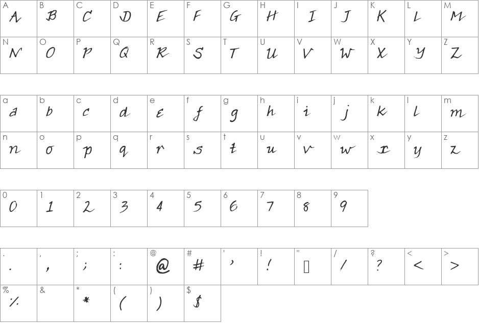 ShoppingList font character map preview