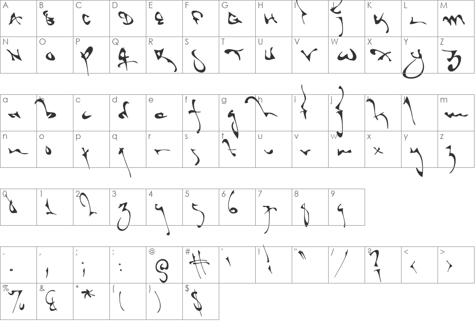 Shortbrush font character map preview