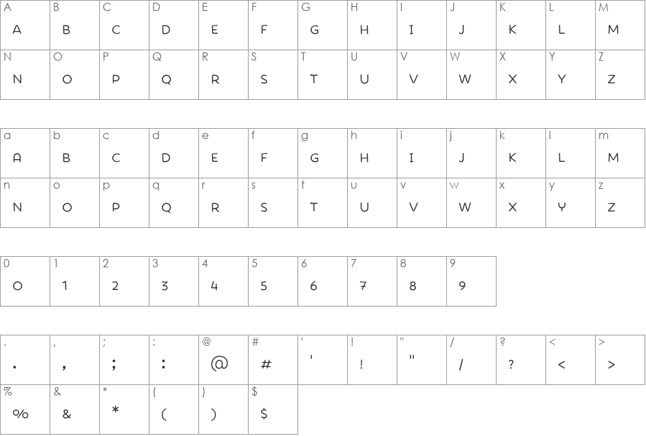 Showcase font character map preview