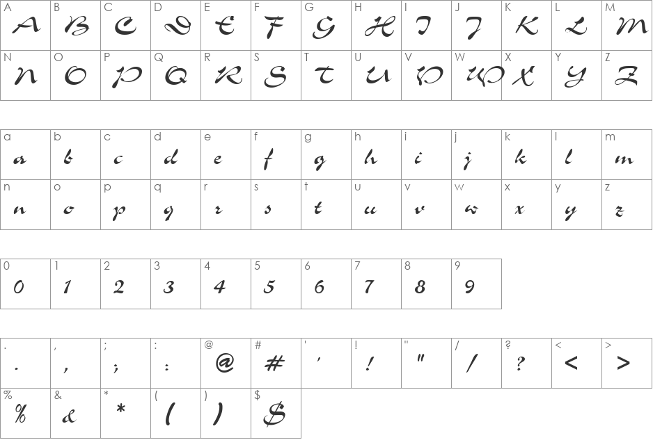 ShowerDB font character map preview