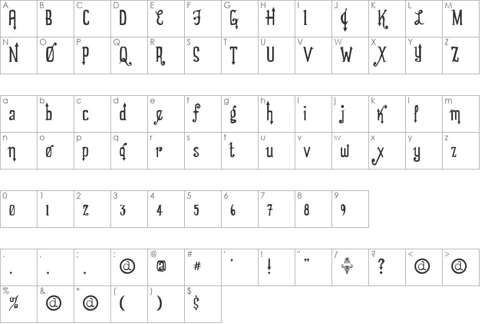 Showgirl font character map preview