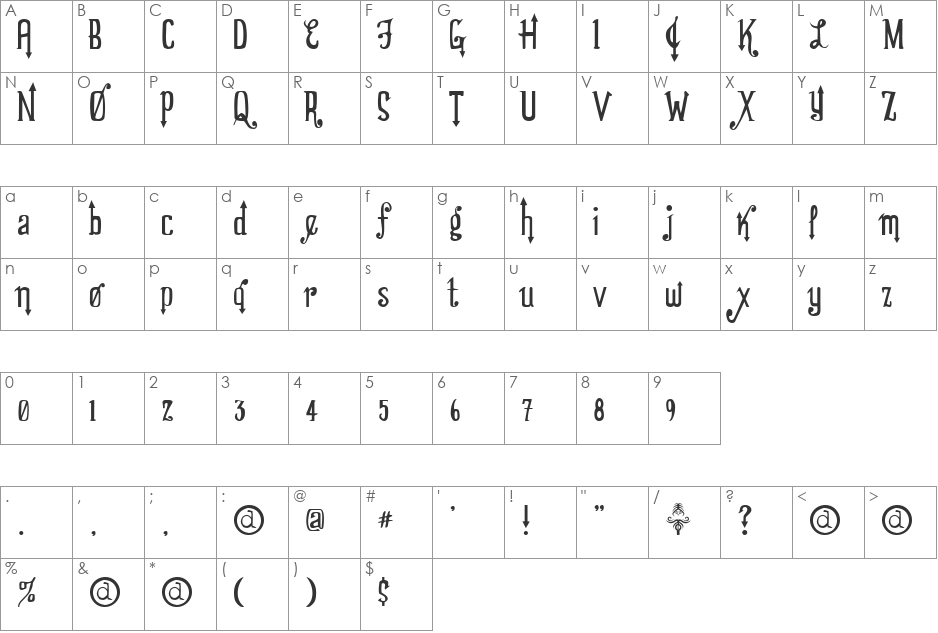 Showgirl font character map preview