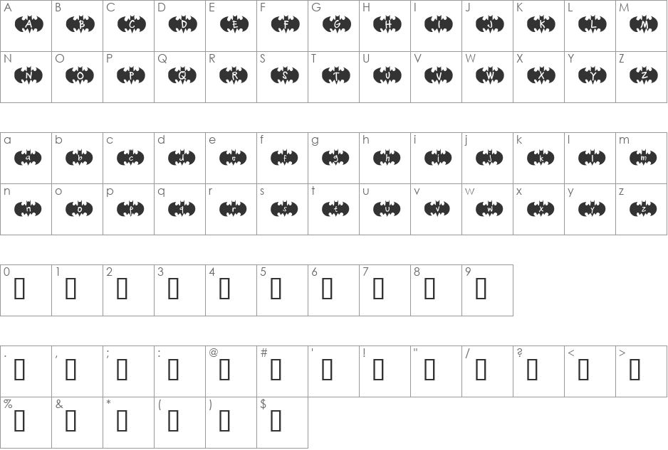 Bat Ben font character map preview