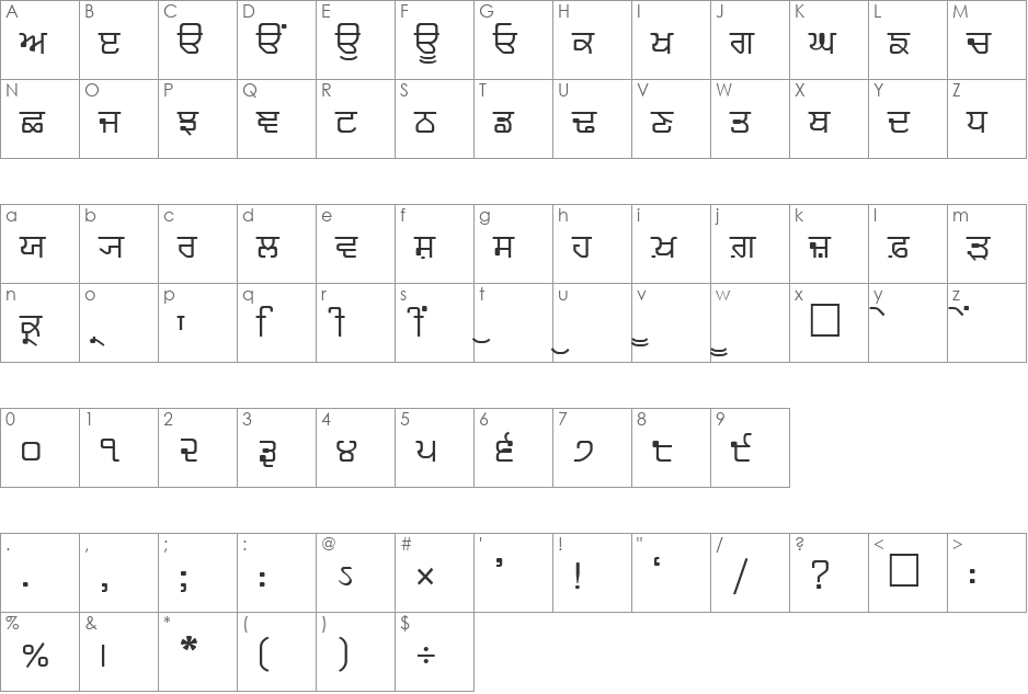 Shree-Pun-0955 font character map preview