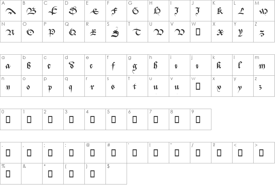 Batarde font character map preview