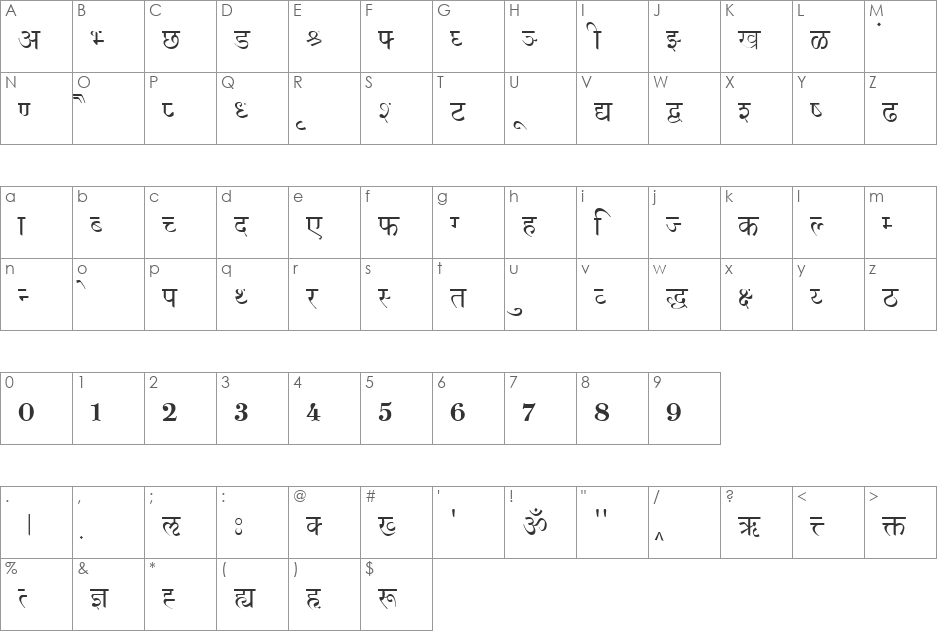 Shusha font character map preview