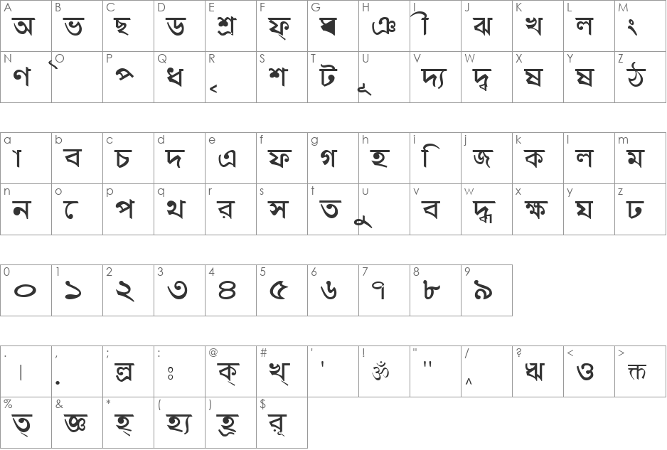 Shymal01 font character map preview